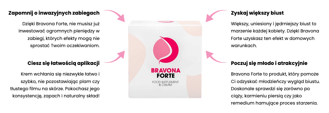 bravona forte