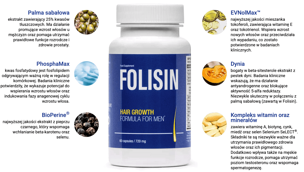 folisin
